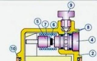 Воздухоотводчики для систем отопления - особенности установки и принцип работы Монтаж воздухоотводчика в системе отопления